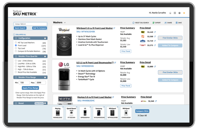 Skumetrix screenshot