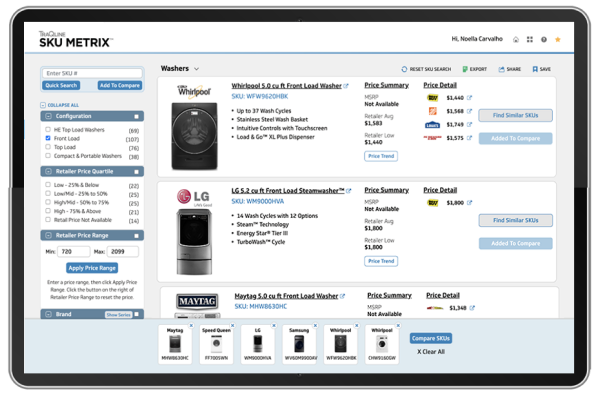 SKU Metrix screenshot